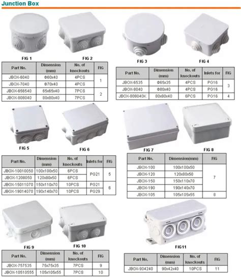 junction box sizes